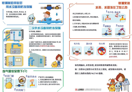 寒潮来临前夕，我们还能做些什么？